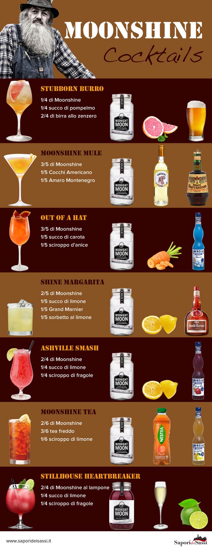 Cocktail a base di Moonshine